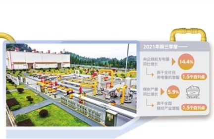 央企勇做能源保供壓艙石