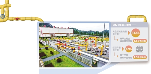 央企勇做能源保供壓艙石_fororder_res01_attpic_brief (2)