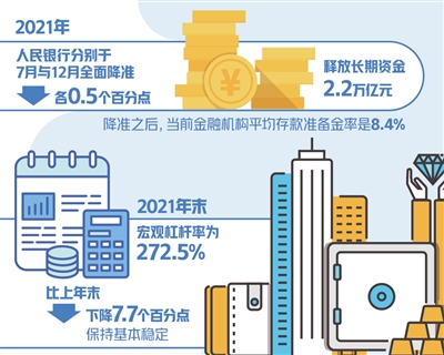 貨幣政策將靠前發力以進促穩_fororder_res01_attpic_brief (1)