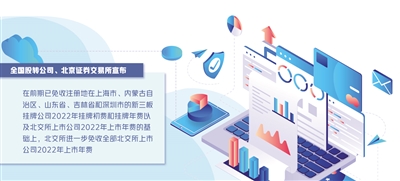 資本市場減費讓利助企紓困_fororder_ZB