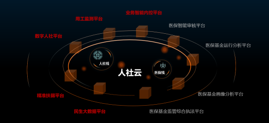 社寶科技杭州研發中心啟用 賦能數字政務創新發展