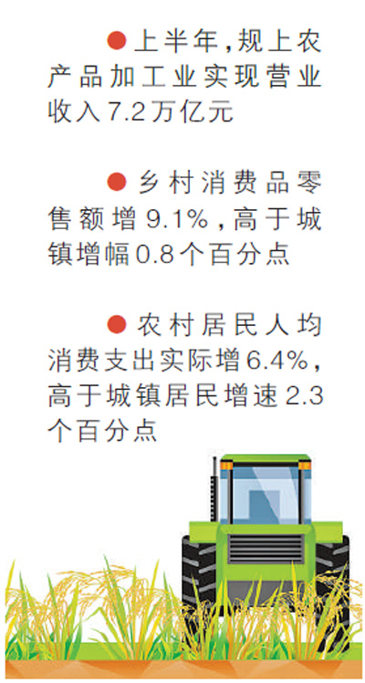 供給足 物價穩 信心增