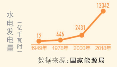 綠水青山 賦能發展