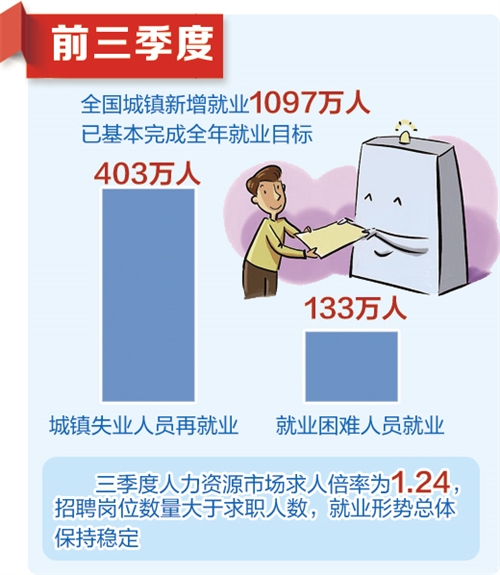 成色足 潛力大 韌勁強
