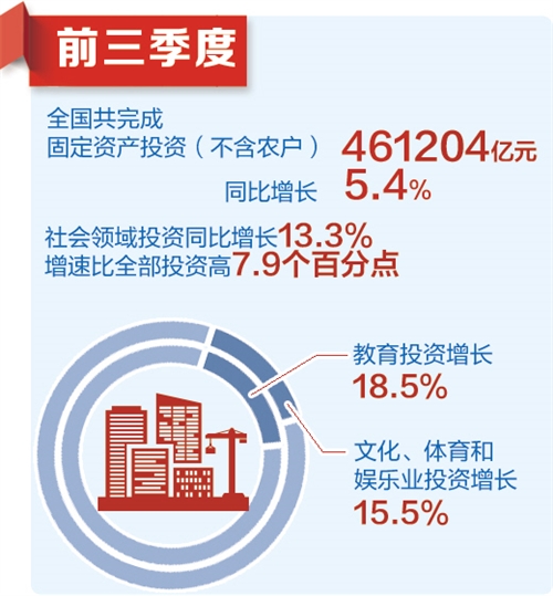 成色足 潛力大 韌勁強