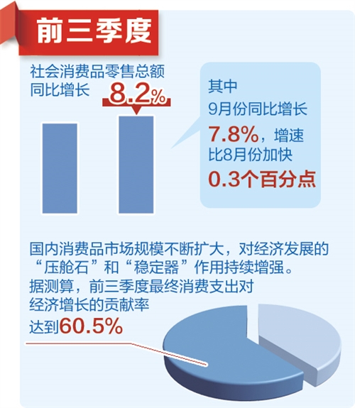 成色足 潛力大 韌勁強