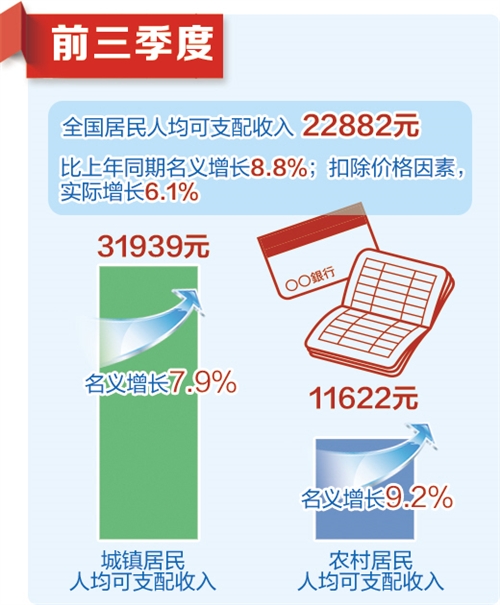成色足 潛力大 韌勁強