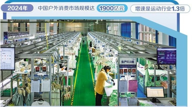 服裝消費“千人千面”成趨勢