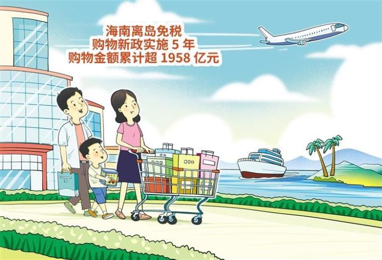 政策發力帶動離島免稅購物熱_fororder_未確認 377440