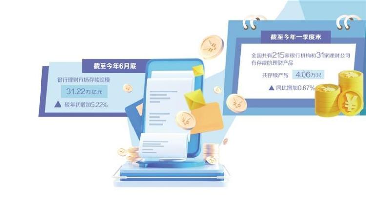 銀行理財吸引力持續上升_fororder_cd54f924-4ff3-49d3-a82e-959943d66637