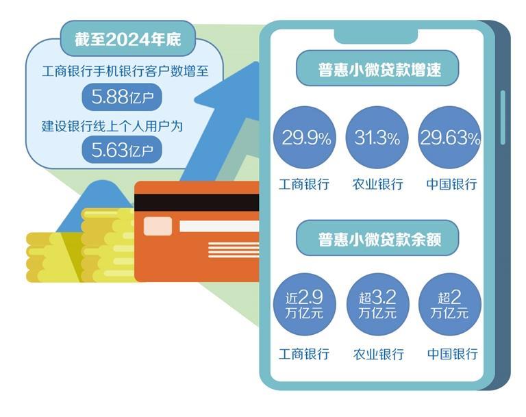 深耕普惠金融助力千企萬戶_fororder_b460fe07-23c6-4e92-be9d-ab211dd778b5