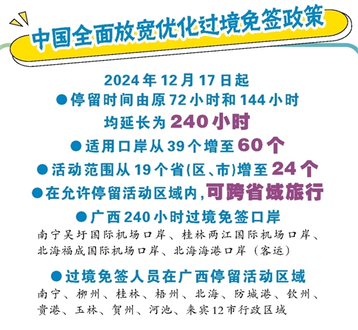 240小時過境免簽新政發佈 精彩廣西邀您來“打卡”