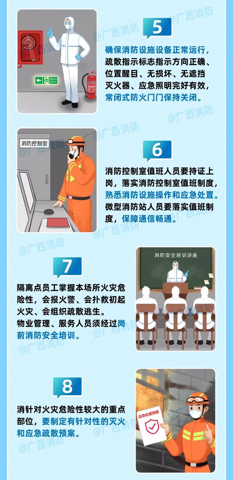 一圖看懂抗疫期間集中隔離點火災防控要點