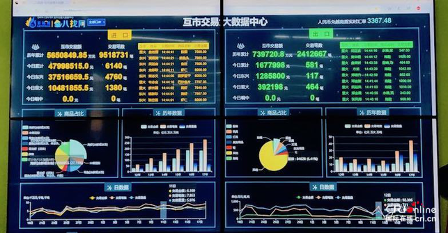 【關注廣西東興互市貿易發展變化系列報道】大數據平臺助力邊民找買家和賣家