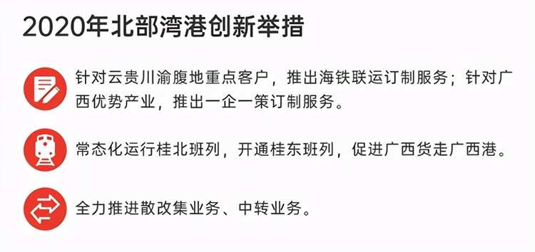 西部陸海新通道、北部灣國際門戶港建設取得階段性成果 北部灣港集裝箱吞吐量突破500萬標箱