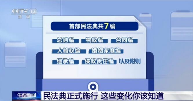 “社會生活百科全書”民法典正式施行 這些變化你該知道