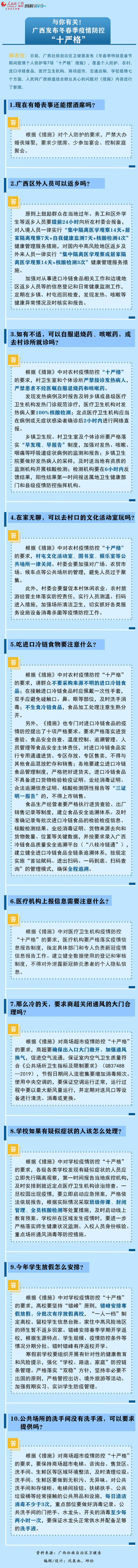 與你息息相關！關於冬春季疫情防控群眾關心的十問十答