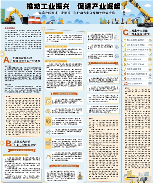 推動工業振興 促進産業崛起 ——解讀廣西推進工業振興三年行動方案以及相關政策措施