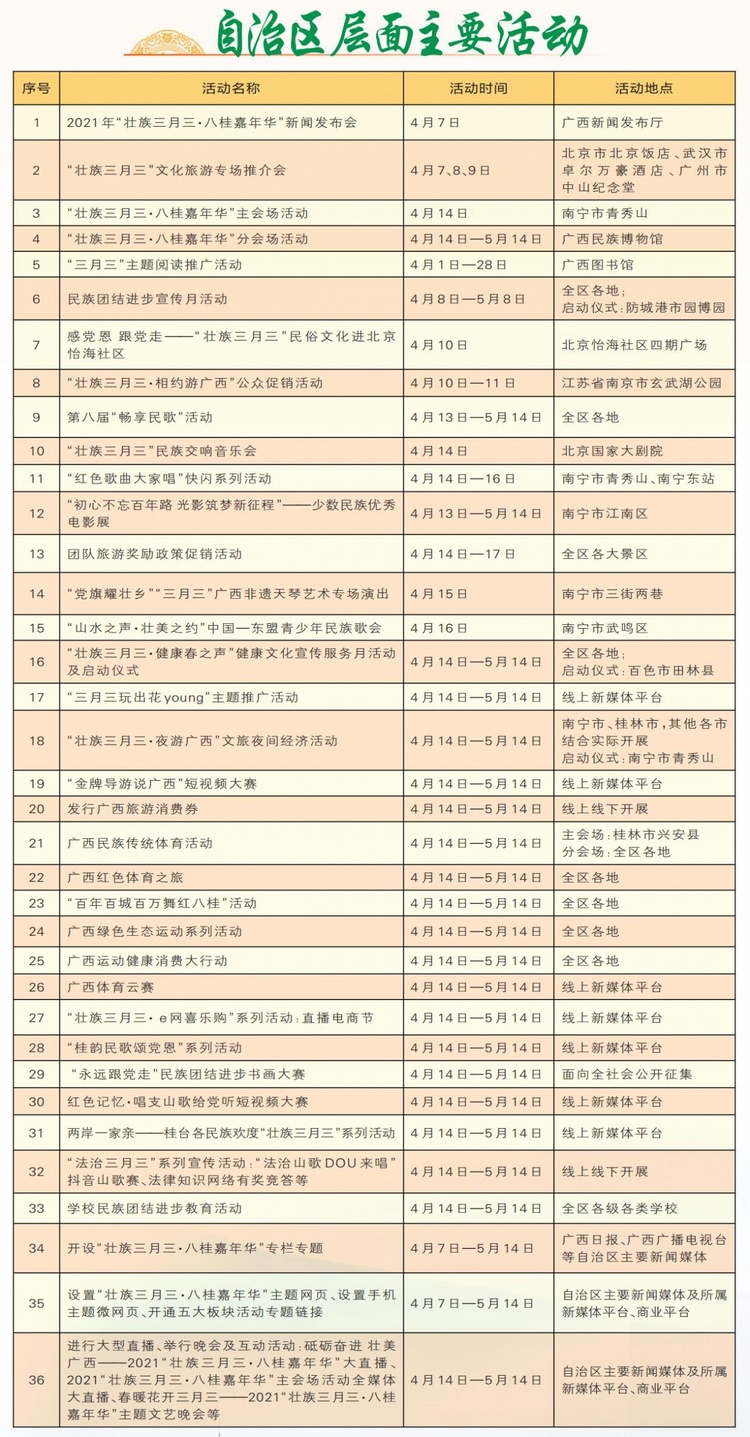 最新最全！“壯族三月三”廣西各地活動安排表來了