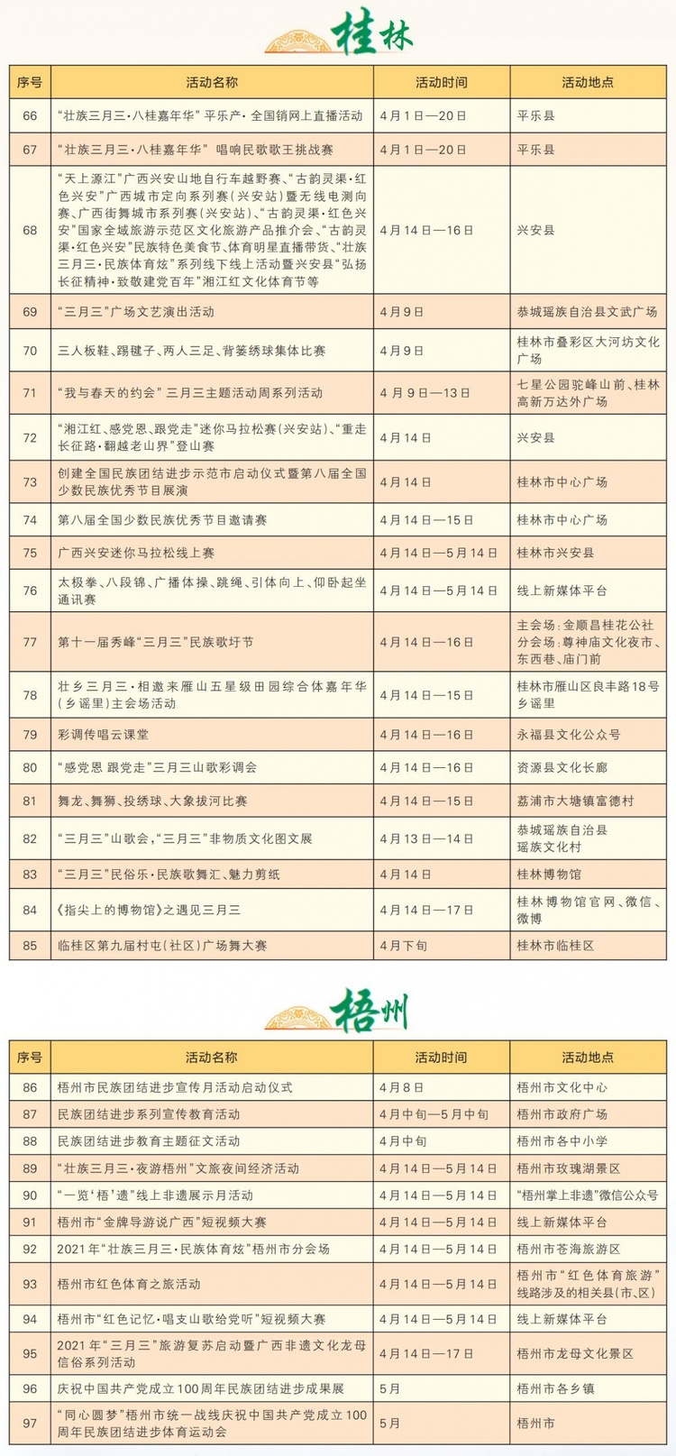 最新最全！“壯族三月三”廣西各地活動安排表來了