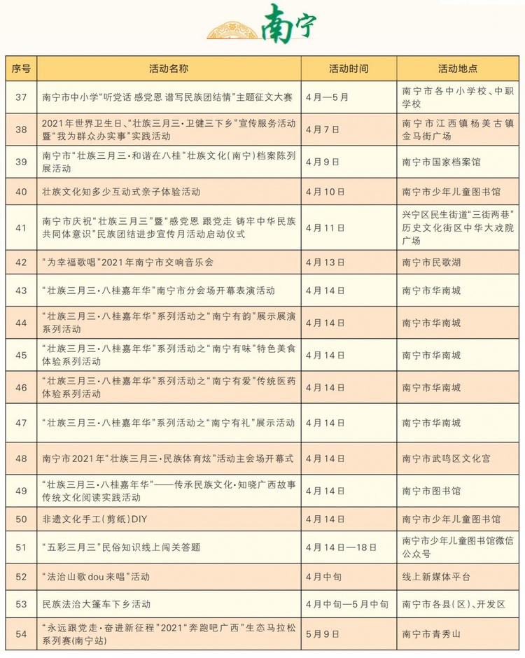 最新最全！“壯族三月三”廣西各地活動安排表來了