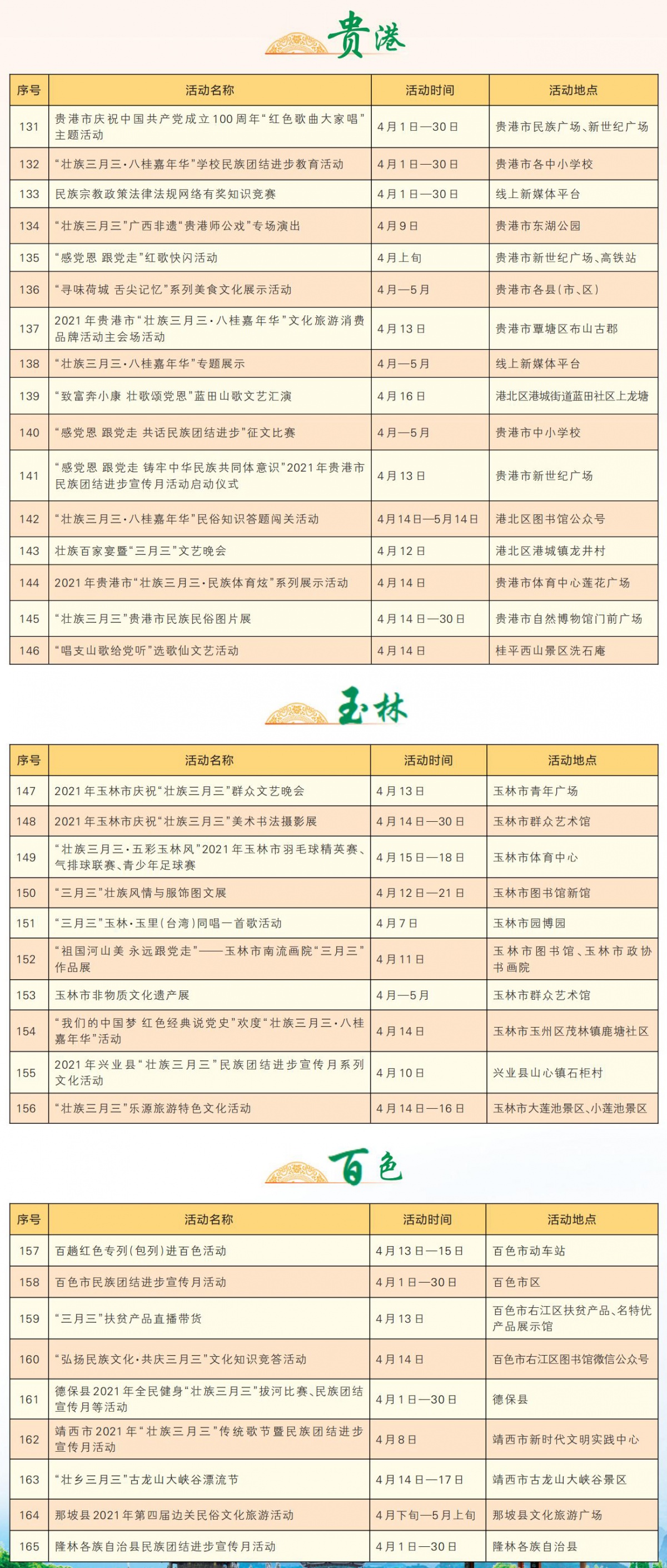 最新最全！“壯族三月三”廣西各地活動安排表來了