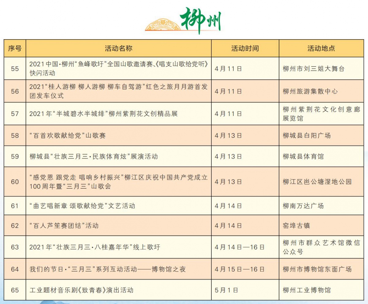 最新最全！“壯族三月三”廣西各地活動安排表來了