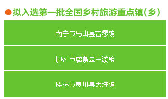 全國鄉村旅遊重點村鎮名單公示 廣西10個村鎮入圍