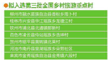 全國鄉村旅遊重點村鎮名單公示 廣西10個村鎮入圍