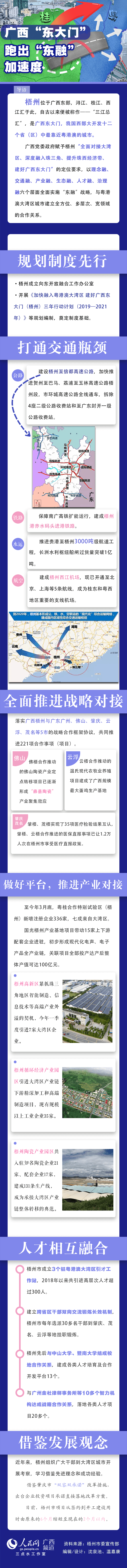 一圖讀懂廣西東大門加速融入粵港澳大灣區