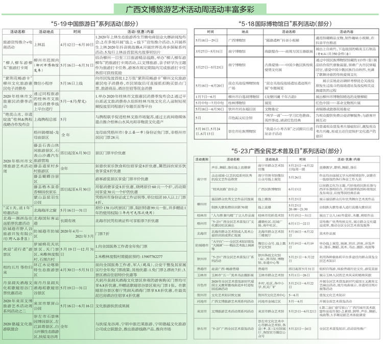 賞文博品藝術 文旅融合現精彩 首屆廣西文博旅遊 藝術活動周等你來