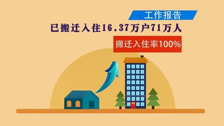 搬出窮山溝裏的人生——廣西71萬易地扶貧搬遷人口的全面小康之路