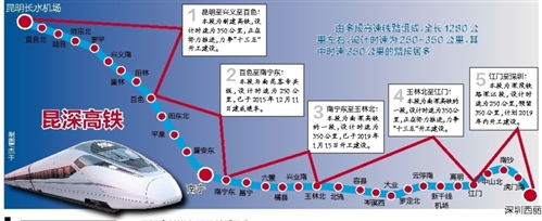 廣西隆林田林等多地將駛入“高鐵時代”