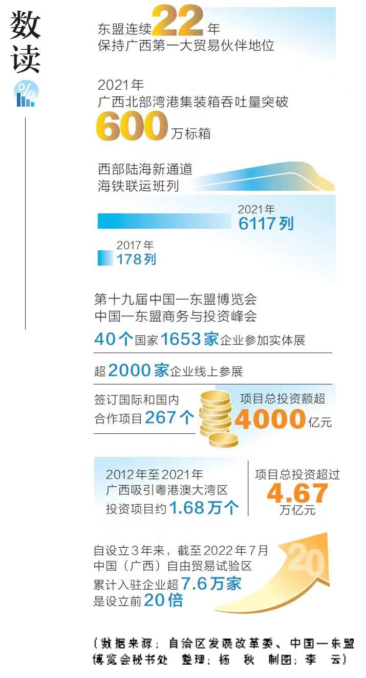 “開放牌”張張精彩 “朋友圈”越擴越大_fororder_微信圖片_20221017172754