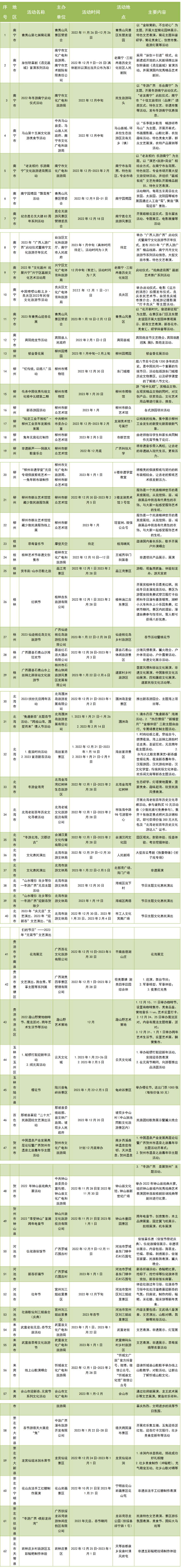 廣西上百家景區向全國遊客推出首道門票五折優惠政策_fororder_33