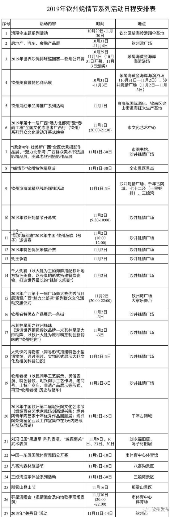 欽州蠔情節系列活動10月29日開啟 活動詳細安排表出爐