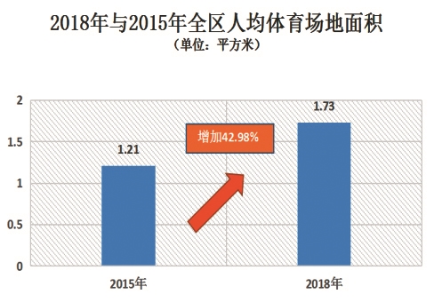 喜迎廣西第十四屆運動會 廣西體育四年臥薪嘗膽邁進新時代