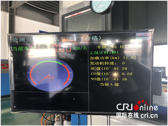 【唐已審】機動車全國通檢 外地牌照車輛今後可在南寧年檢