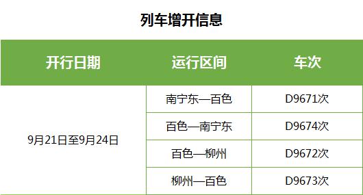 【唐已審】【供稿】中秋期間寧鐵增開或重聯動車30趟