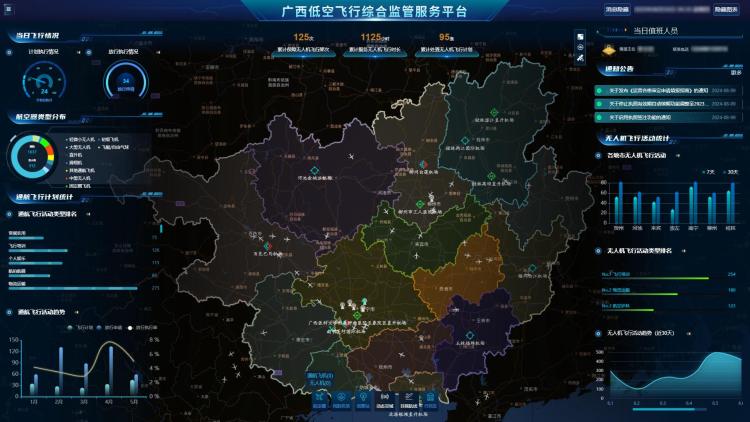 廣西低空飛行綜合監管服務平臺上線測試運行_fororder_1