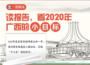 讀報告，看2020年廣西的“小目標”