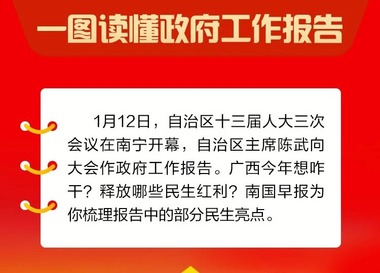 圖片默認標題