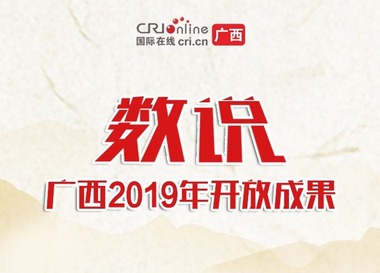 圖片默認標題