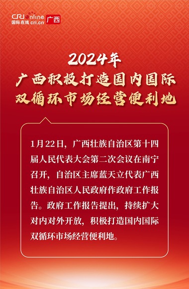 海報 | 2024年廣西積極打造國內國際雙循環市場經營便利地