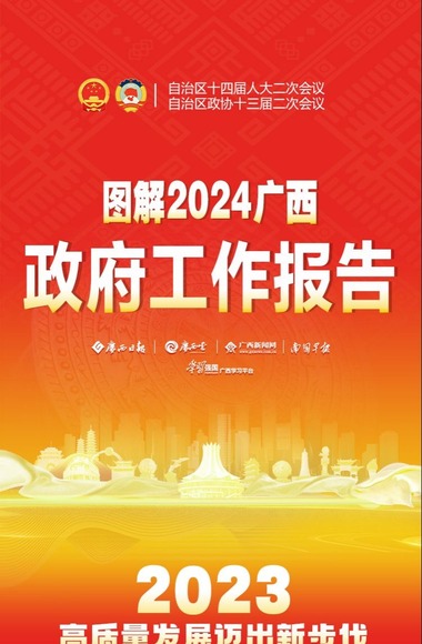 看圖掌握！圖解版《2024廣西政府工作報告》來了！