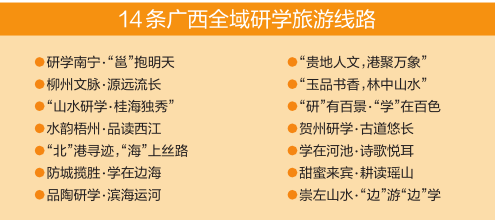 暑假去哪兒玩？廣西14條研學旅遊線路任你選