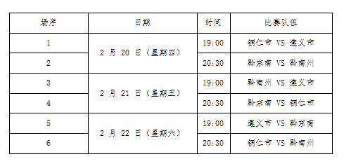 貴州省第三屆 “美麗鄉村” 籃球聯賽省級常規賽戰火點燃 全程直播