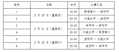 貴州省第三屆 “美麗鄉村” 籃球聯賽省級常規賽戰火點燃 全程直播