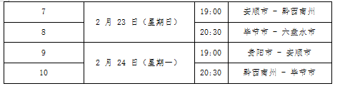 貴州省第三屆 “美麗鄉村” 籃球聯賽省級常規賽戰火點燃 全程直播