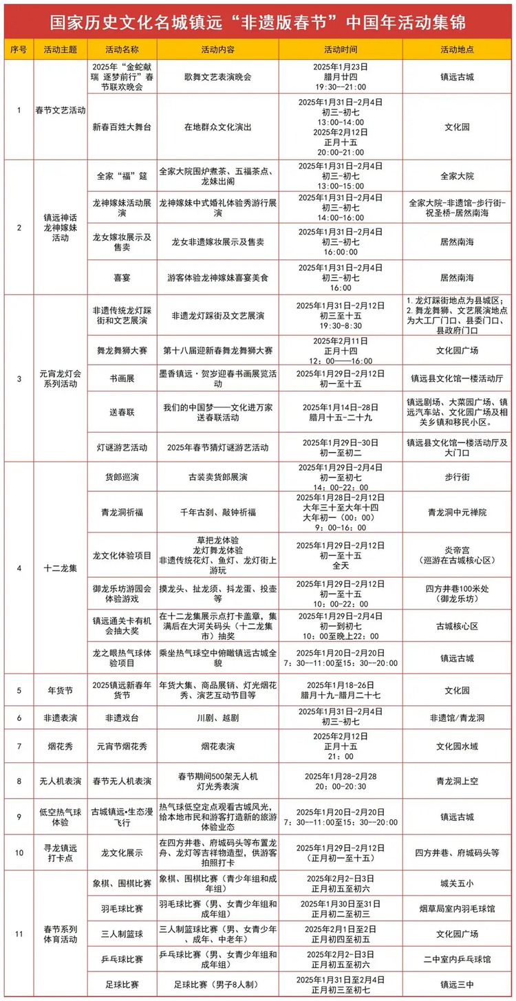 喜迎第一個“非遺版”春節 黔東南州鎮遠“花招”多